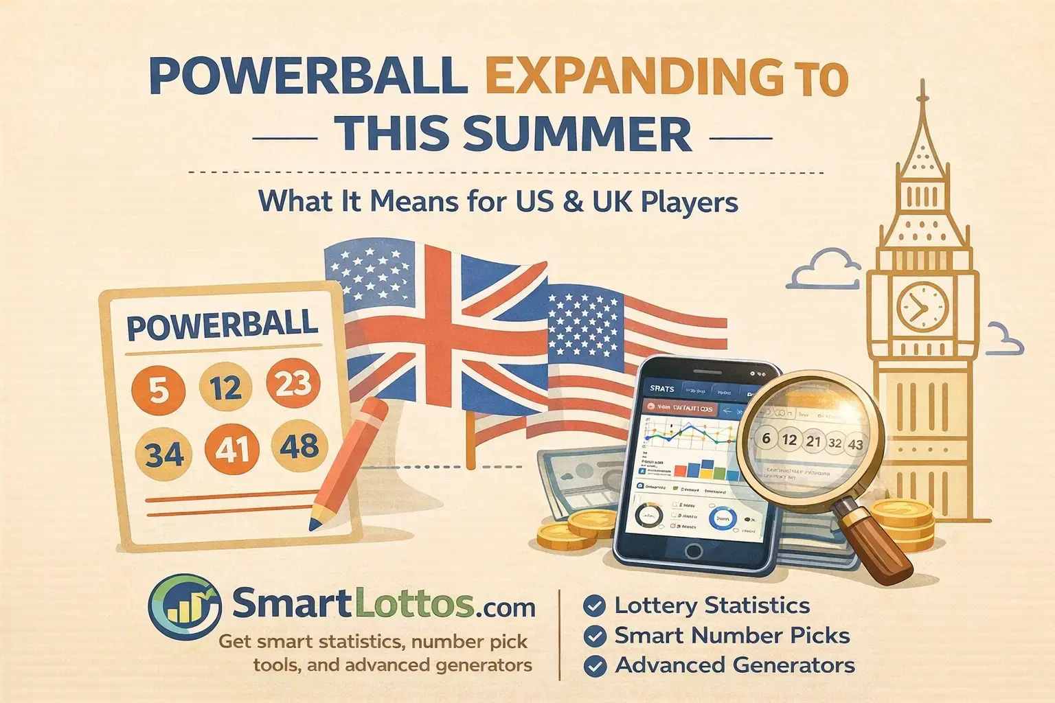 Powerball expansion to the UK announcement with SmartLottos coverage